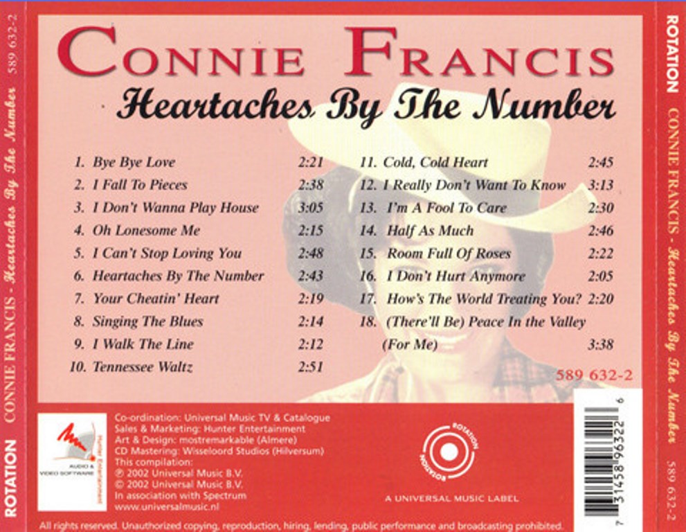 Connie Francis  Heartaches, By The Number : Back